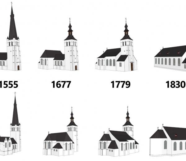 De verschillende bouwfases van de kerk